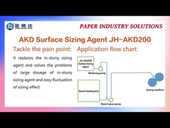 Paperboard Akd Paper Chemical AKD200 Alkyl Ketene Dimer Emulsion Corrugated Paper