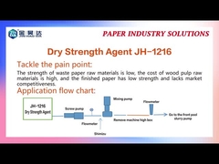 Dry Strength Agent JH-1216 Improve Fiber Tension, Increase Paper Burst, Folding