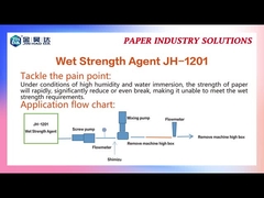 JH-1201 Wet Strength Agent Provide Strength to the paper when it is wetted