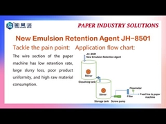 JH 8501 Retention Drainage Aids Reduce The Off Line White Water Concentration